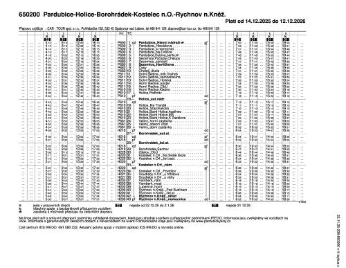 0650200 - Pardubice-Holice-Borohrádek-Kostelec n.O.-Rychnov n.Kněž.