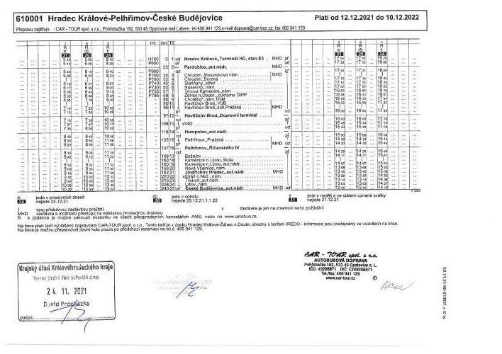 610001 - Hradec Králové-Pelhřimov-České Budějovice