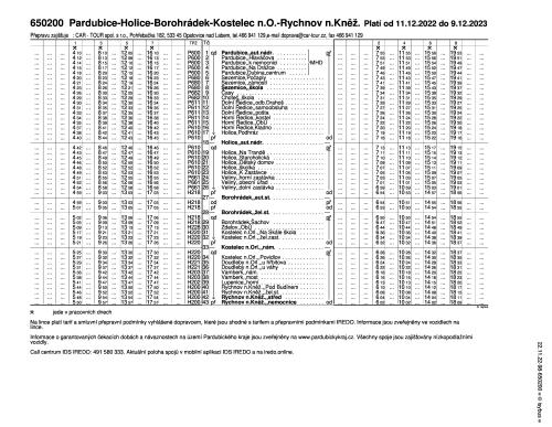 0650200 - Pardubice-Holice-Borohrádek-Kostelec n.O.-Rychnov n.Kněž.